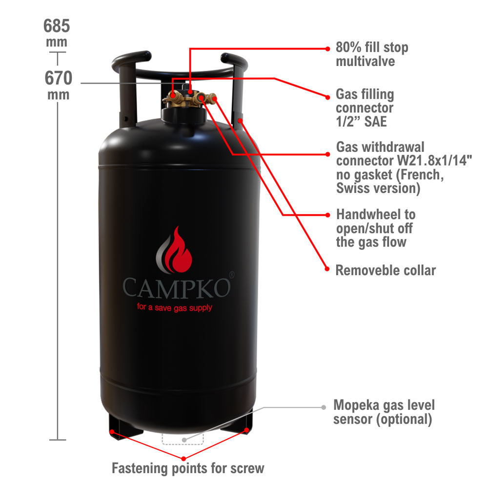 Campko Gastankflasche Stahl 36l 14kg Technisch